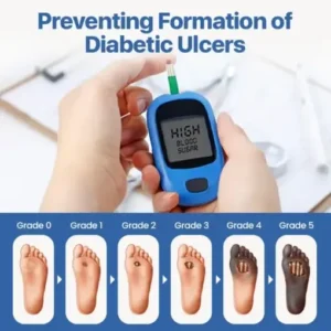 Biancat™ VitaGluco Diabetes Treatment Cream