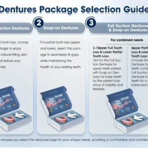 QIAWI™ Premium Custom Silicone Denture Set