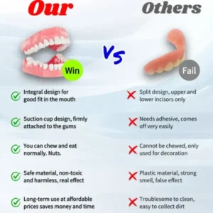 QIAWI™ Premium Custom Silicone Denture Set