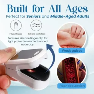 Seurico™ Non-Invasive Laser Blood Glucose Meter