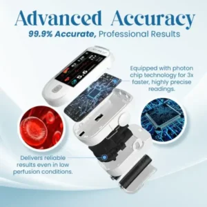Seurico™ Non-Invasive Laser Blood Glucose Meter
