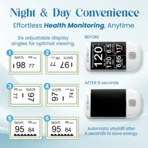 Seurico™ Non-Invasive Laser Blood Glucose Meter