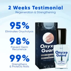 Biancat® OnyxoGuard Nail Growth and Repair Serum
