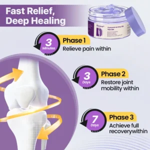 Biancat® Curcumin & Emu Oil Pain Gel – 🏥Backed by US Osteopathic Experts