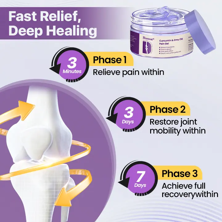 Biancat® Curcumin & Emu Oil Pain Gel – 🏥Backed by US Osteopathic Experts