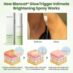 Biancat® GlowTrigger Intimate Brightening Spray