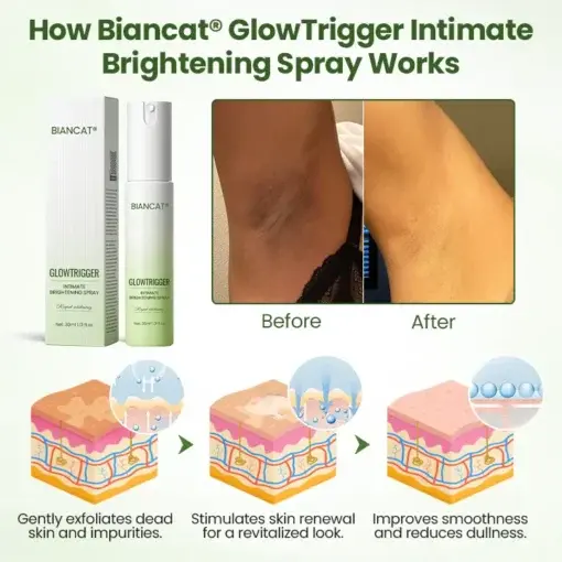 Biancat® GlowTrigger Intimate Brightening Spray