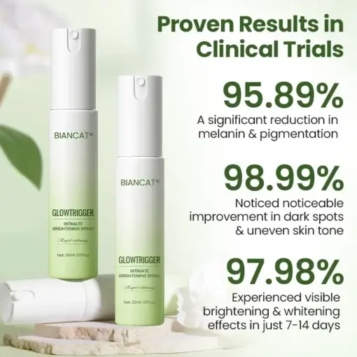 Biancat® GlowTrigger Intimate Brightening Spray