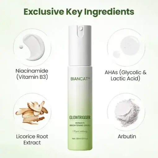 Biancat® GlowTrigger Intimate Brightening Spray