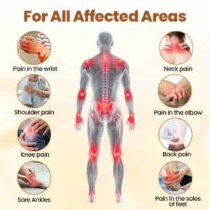 Biancat® Premium Curcumin Pain Relief Gel