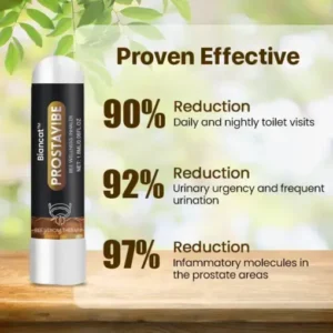 Biancat™ ProstaVibe Rapid Relief Male Vitality Inhaler