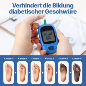 Biancat® VitaGluco Diabetes-Behandlungscreme YQ upsell