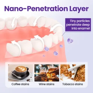 Biancat® 5D Teeth Whitening Strips (A)