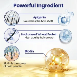 Biancat® Maximum Strength 5% Minoxidil Fast-Action Hair Growth Serum