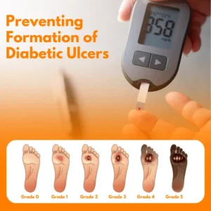 Biancat® VenHeal Bee Venom Diabetic Wound Spray