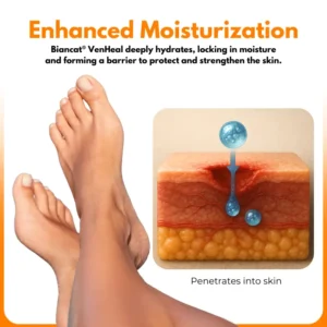 Biancat® VenHeal Bee Venom Diabetic Wound Spray