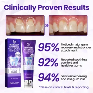 Biancat® BeeRenew Advanced Gum Healing Toothpaste (A)