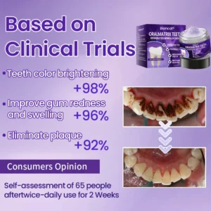 Biancat® OralMatrix Teeth Regeneration Mineral Powder