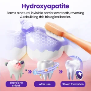 Biancat® OralMatrix Teeth Regeneration Mineral Powder