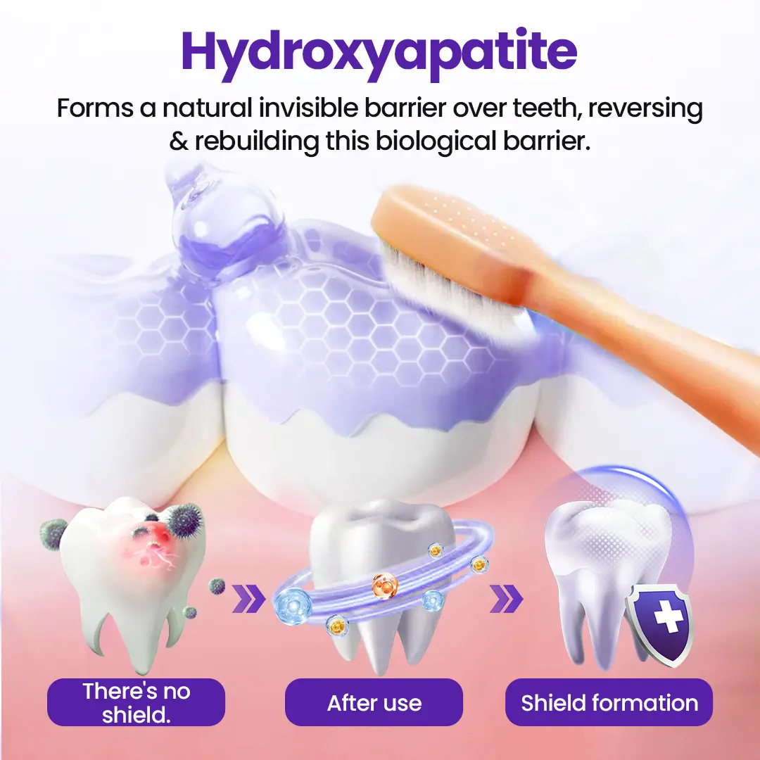 Biancat® OralMatrix Teeth Regeneration Mineral Powder