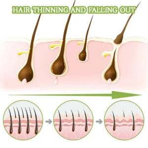 🔥Holiday Sale 50%🚀Biancat PurePulse Jamaican Black Castor Oil