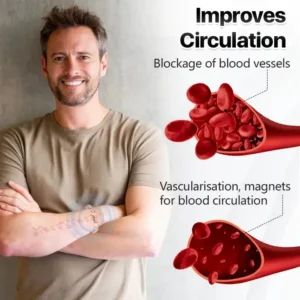 【🔥Last day:60% off】Biancat™ CopperPulse Prostate Wellness Band