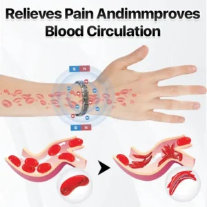 【🔥Last day:60% off】Biancat™ CopperPulse Prostate Wellness Band