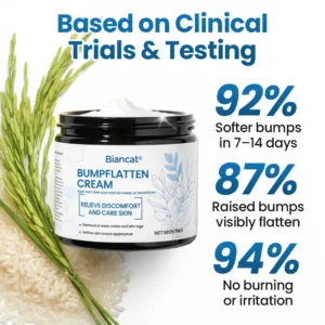 Biancat® BumpFlatten Cream🇬🇧 XH-BumpFlatten-UPSELL