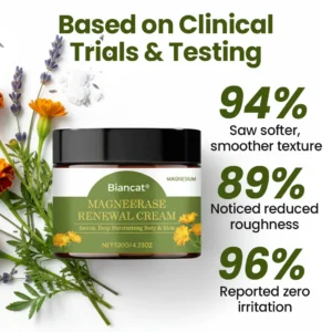 Biancat® MagneErase Renewal Cream