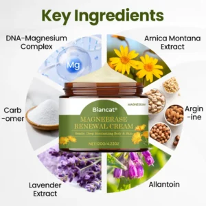 Biancat® MagneErase Renewal Cream