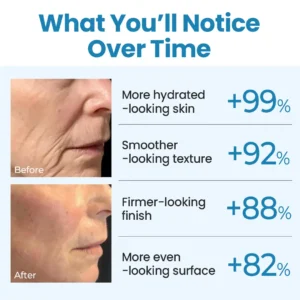 Biancat® Collagen Peptide Serum