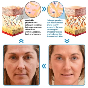 Biancat® Collagen Peptide Serum