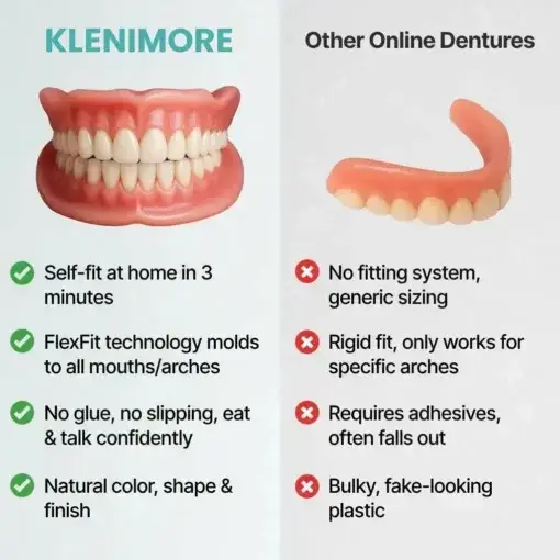 KLENIMORE™ Custom-Fit Fully Functional Dentures