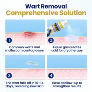 LOVILDS™ ChillErase Bump Renewal Spray