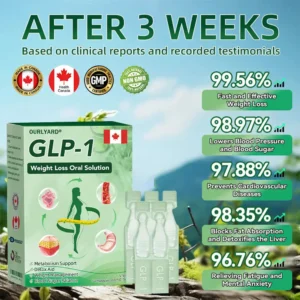 Ourlyard® 𝐺𝐿𝑃-𝟏 𝑺𝒊𝒙-𝒊𝒏-𝑶𝒏𝒆 𝑯𝒆𝒂𝒍𝒕𝒉 𝑺𝒐𝒍𝒖𝒕𝒊𝒐𝒏 𝑶𝒓𝒂𝒍 𝑳𝒊𝒒𝒖𝒊𝒅