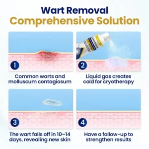 Timilk® ChillErase Bump Renewal Spray