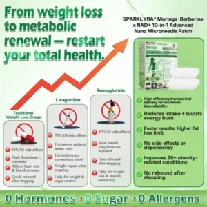 𝐒𝐩𝐚𝐫𝐤𝐥𝐲𝐫𝐚® 𝐔𝐒 𝐃𝐨𝐜𝐭𝐨𝐫 𝐑𝐞𝐜𝐨𝐦𝐦𝐞𝐧𝐝𝐞𝐝 𝑴𝒐𝒓𝒊𝒏𝒈𝗮 𝗕𝗲𝗿𝗯𝗲𝗿𝙞𝙣𝙚 × 𝙉𝘼𝐃+ 𝟏𝟎-𝐢𝐧-𝟏 𝗔𝗱𝘃𝗮𝗻𝗰𝙚𝙙 𝙉𝙖𝙣𝙤 𝙈𝙞𝙘𝙧𝙤𝙣𝙚𝙚𝐝𝐥𝐞 𝐏𝐚𝐭𝙘𝙝