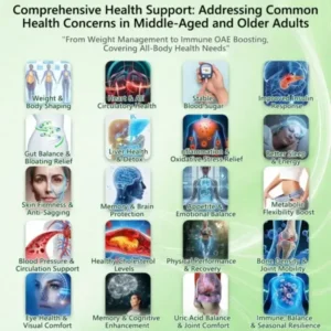 𝐌𝐮𝐫𝒘𝒐𝒏®𝑴𝒐𝒓𝒊𝒏𝒈𝗮 · 𝐁𝐞𝐫𝗯𝗲𝐫𝐢𝐧𝐞  × 𝙉𝘼𝐃+ 𝟏𝟎-𝐢𝐧-𝟏 𝗔𝗱𝘃𝗮𝗻𝗰𝙚𝙙 𝙉𝙖𝙣𝙤 𝙈𝙞𝙘𝙧𝙤𝙣𝙚𝙚𝐝𝐥𝐞 𝐏𝐚𝐭𝙘𝙝