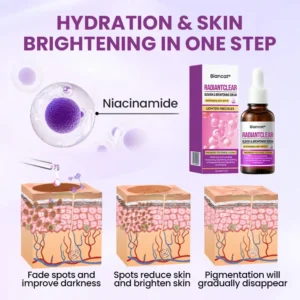 Biancat® RadiantClear Blemish & Brightening Serum