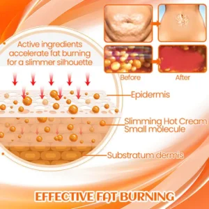 Biancat™ SlimHeat Slimming Hot Cream⭐