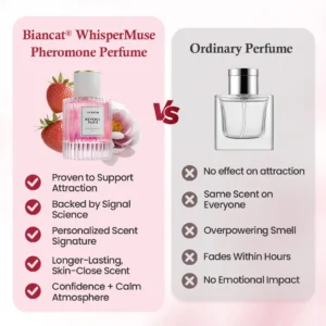 Biancat® WhisperMuse Pheromone Perfume
