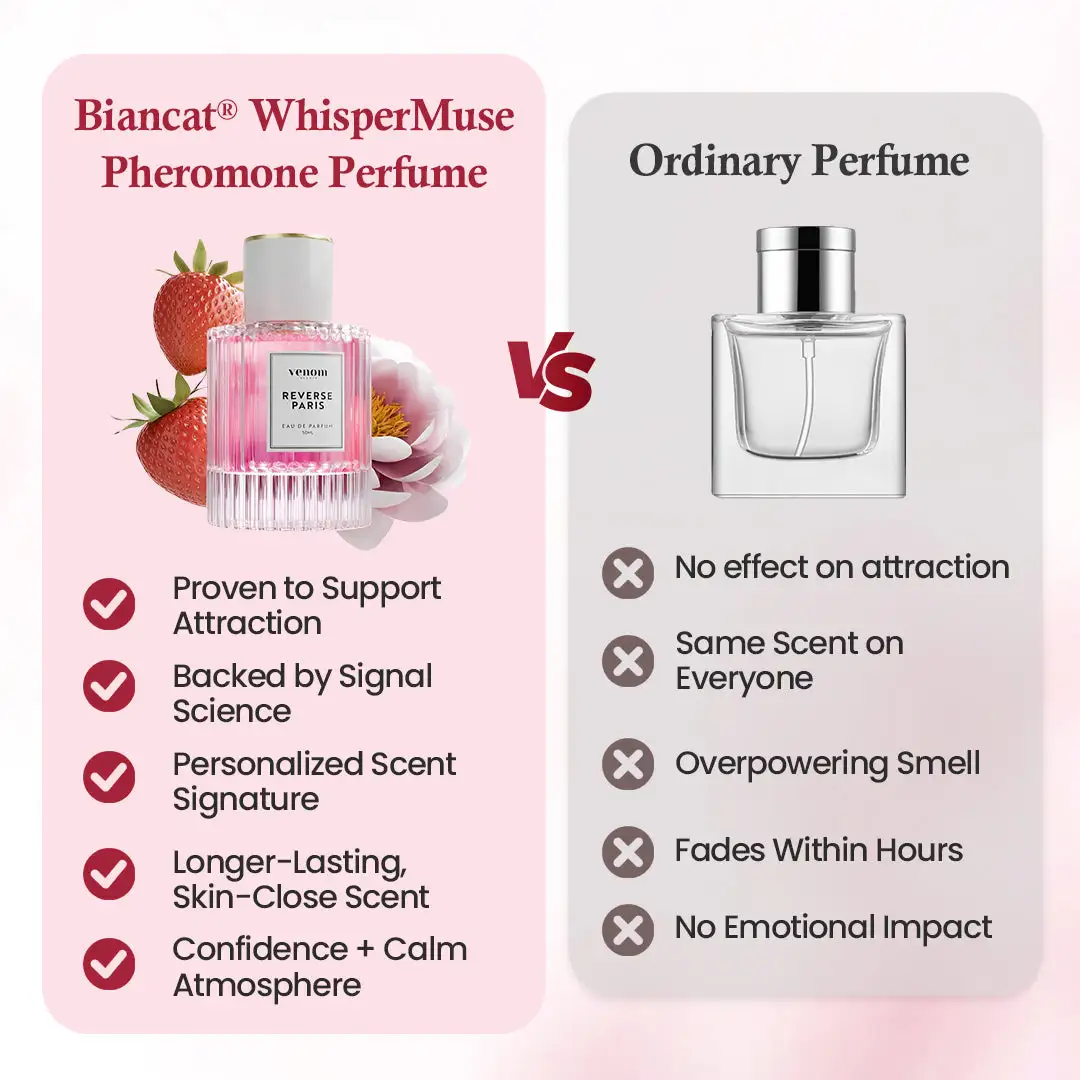 Biancat® WhisperMuse Pheromone Perfume