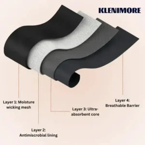 KLENIMORE™ 100% Leak-Proof Underwear